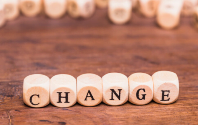 Top 10 Leadership Skills for 2023
